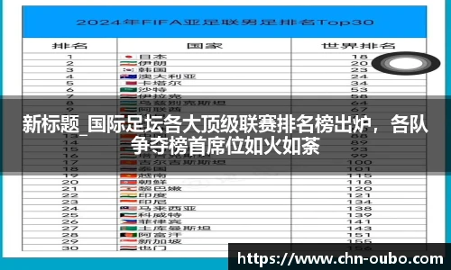 新标题_国际足坛各大顶级联赛排名榜出炉，各队争夺榜首席位如火如荼