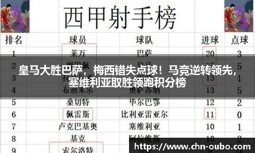 皇马大胜巴萨，梅西错失点球！马竞逆转领先，塞维利亚取胜领跑积分榜